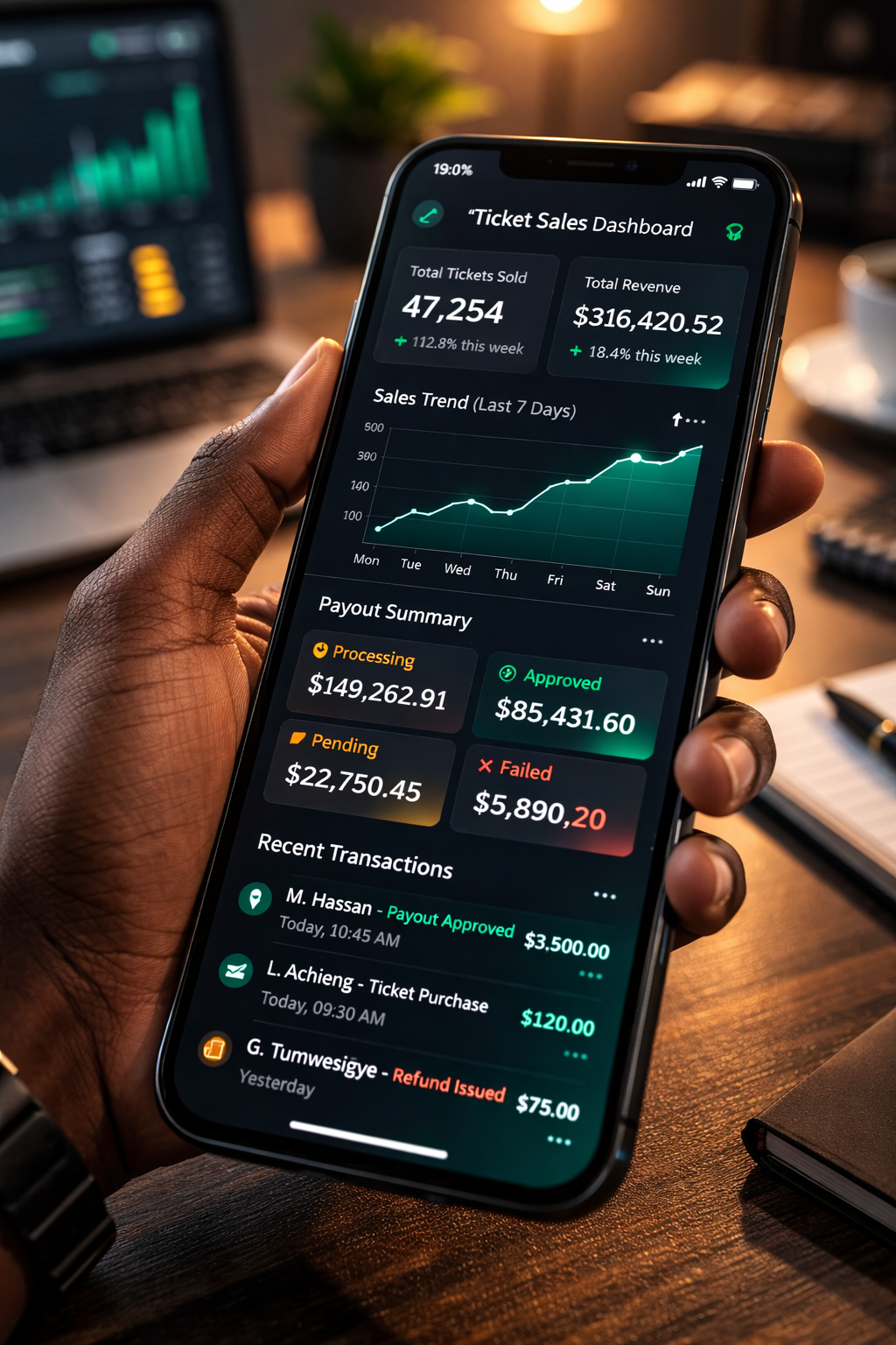 Ticket activity and support view